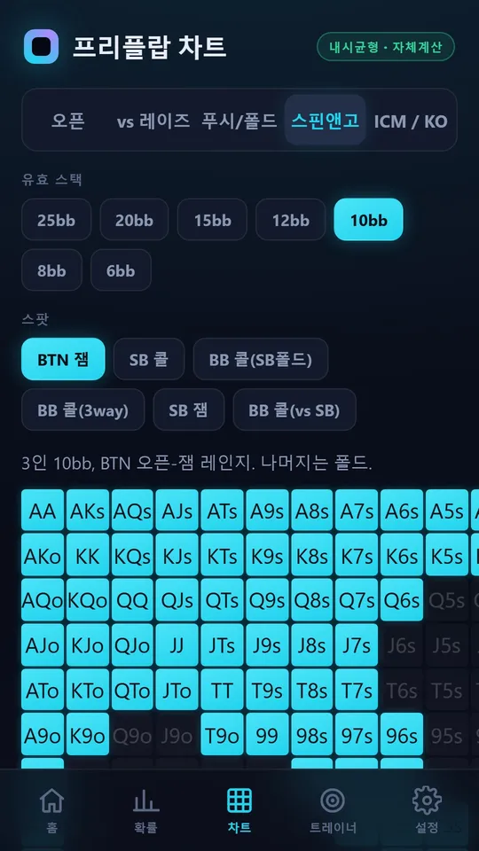 RangeLens 앱 화면