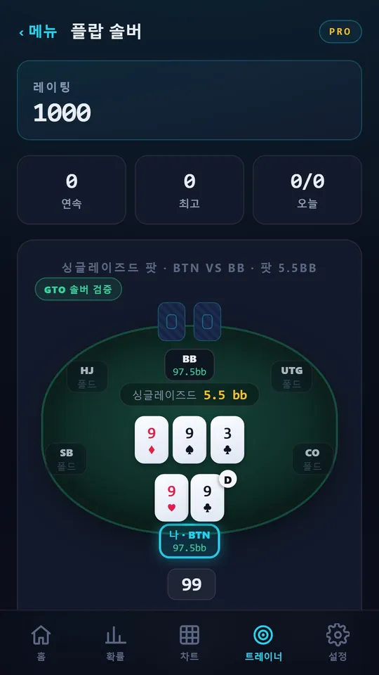 포스트플랍 솔버 스팟 훈련 화면 — 벳 사이즈별 액션 빈도